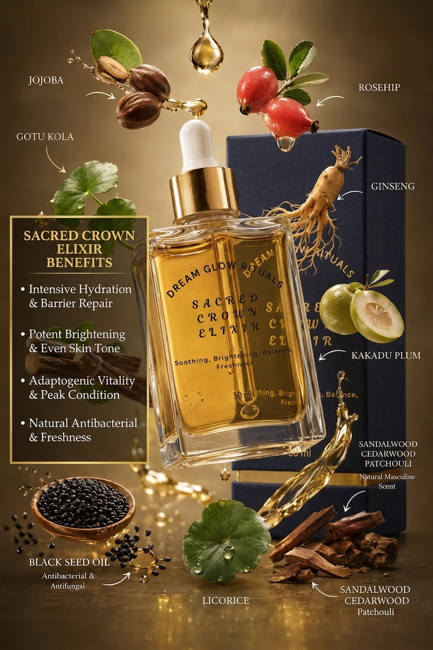 Sacred Crown Elixir Skincare set featuring a clear glass dropper bottle filled with golden liquid, a dark blue box, and surrounding botanical ingredients including rosehip, ginseng, jojoba, licorice, and sandalwood on a warm gold background.