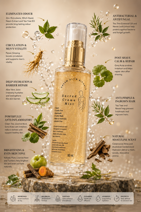 SACRED Crown Mist