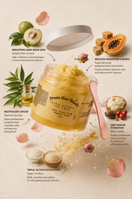 A jar of Dream Glow Radiant Exfoliating Clay Mask shown on a warm beige background with decorative ingredient callouts and floating pink petals. The jar is open, revealing coarse yellow-beige clay mask inside, with a pink spatula resting inside.